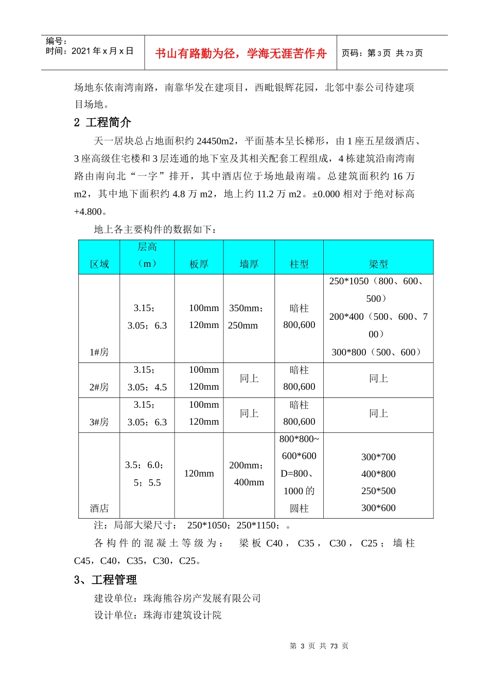 住宅项目模板专项施工方案_第3页