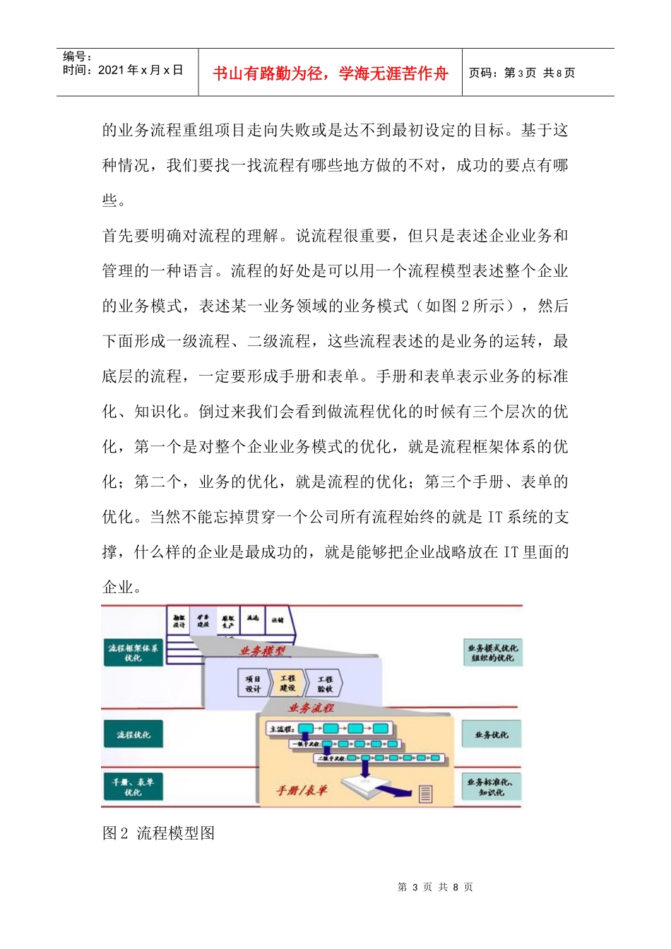 企业流程管理的实现方式_第3页