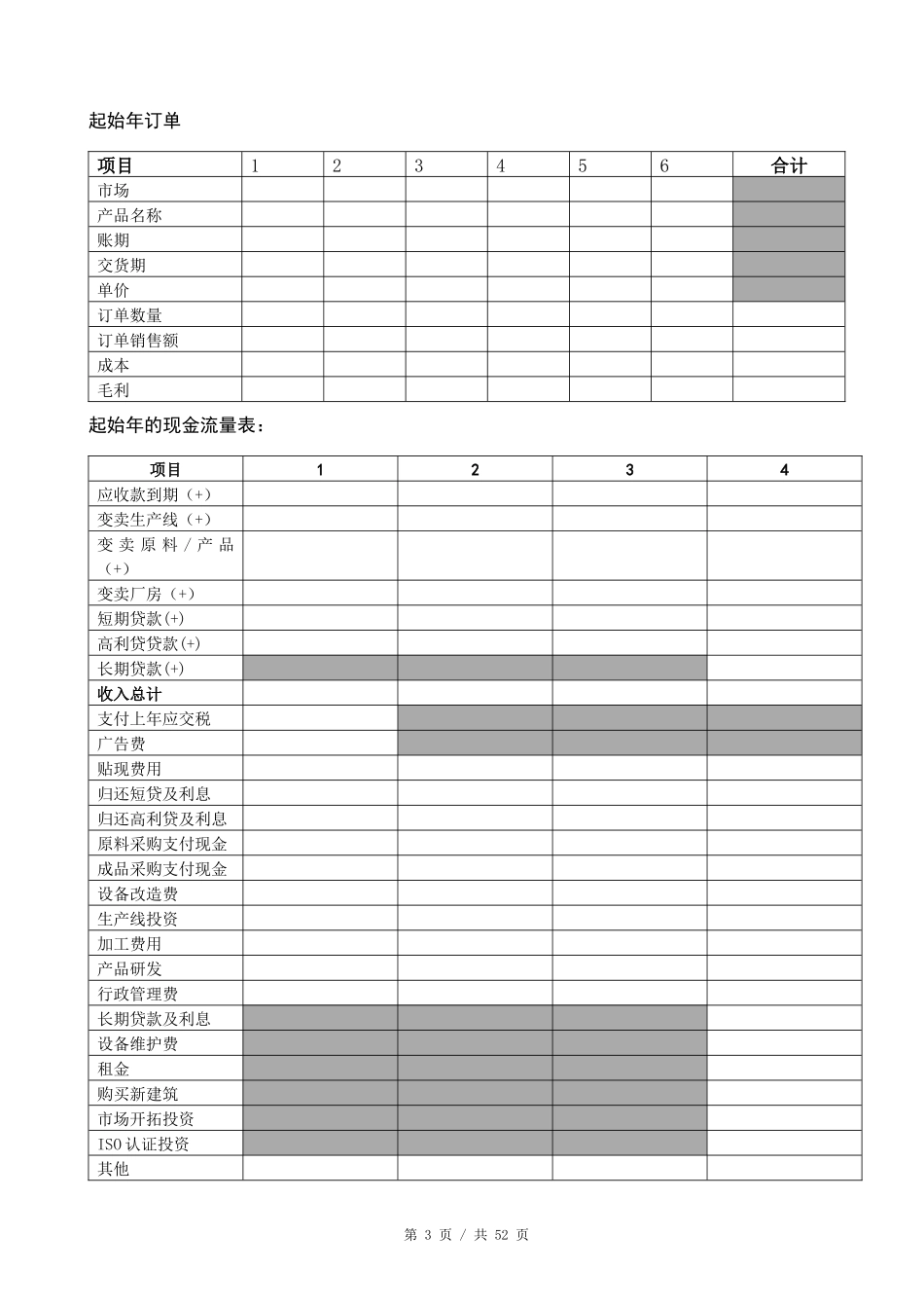 企业经营实战演练学员手册全_第3页