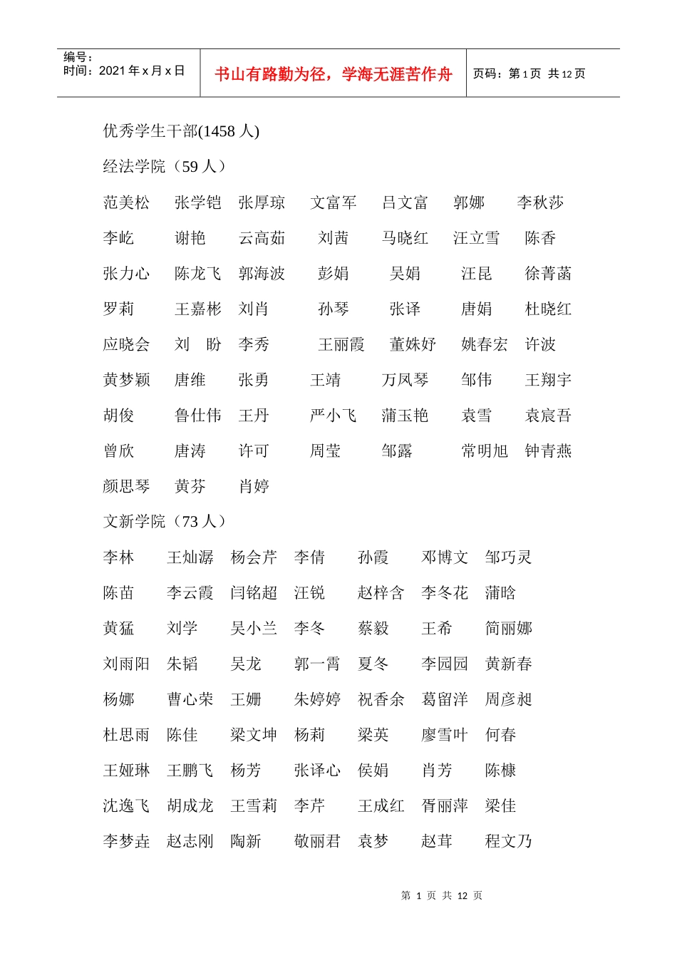 优秀学生干部(1458人)_第1页