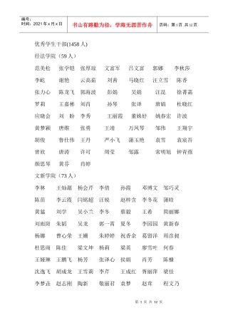 优秀学生干部(1458人)