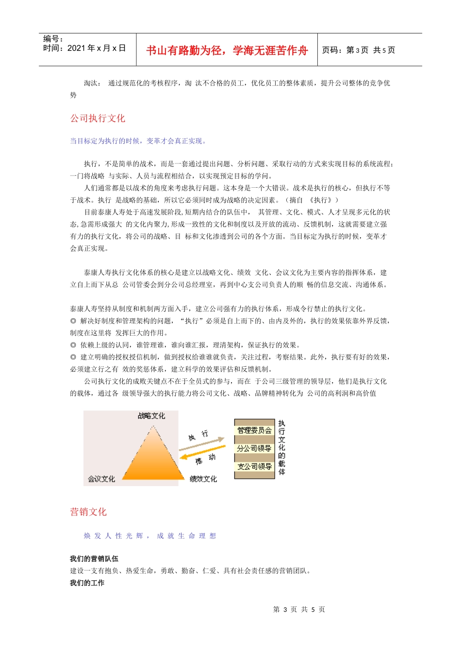 企业文化建设之主流文化_第3页
