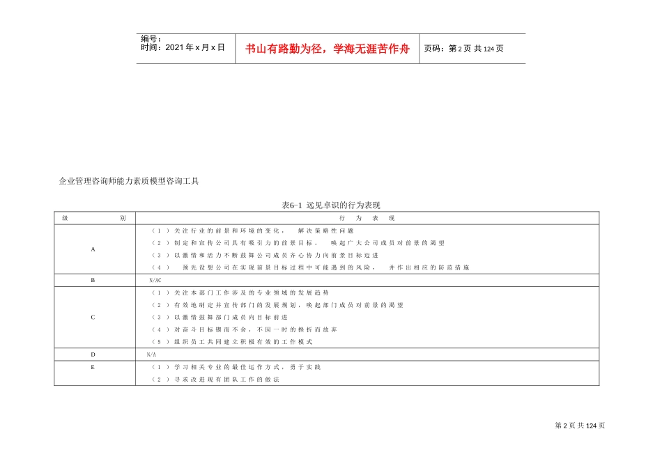 企业管理咨询师能力素质模型咨询工具(DOC92页)_第2页