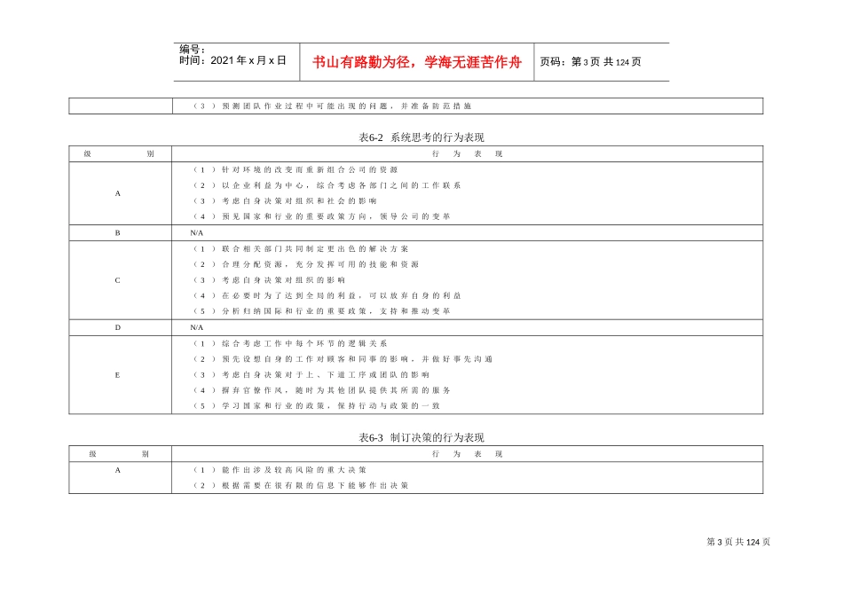 企业管理咨询师能力素质模型咨询工具(DOC92页)_第3页