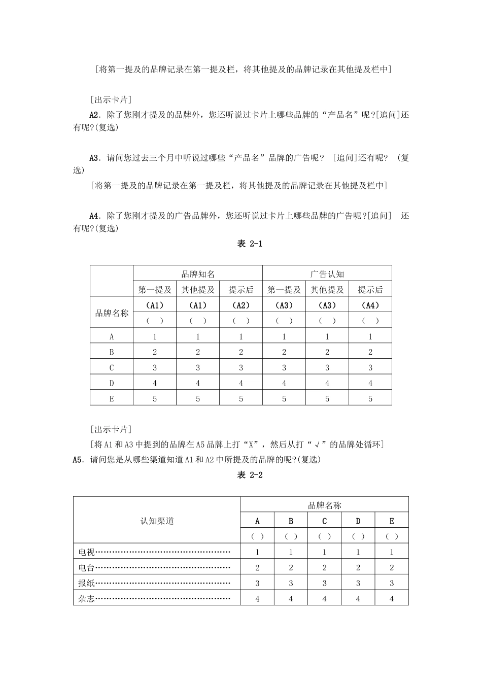 使用习惯与态度研究分析_第2页