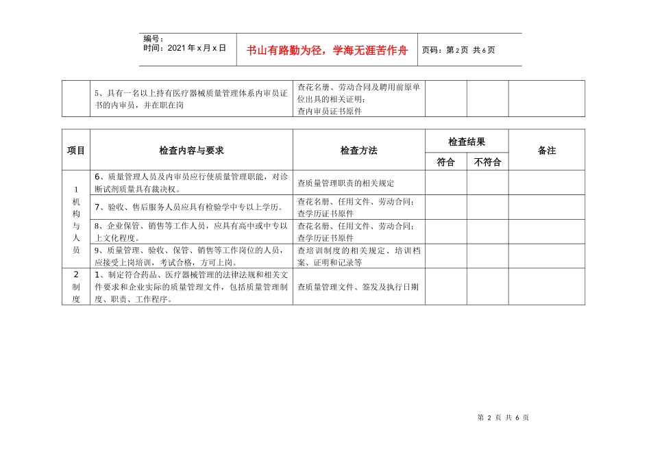 体外诊断试剂经营企业（批发）检查验收标准和记录_第2页
