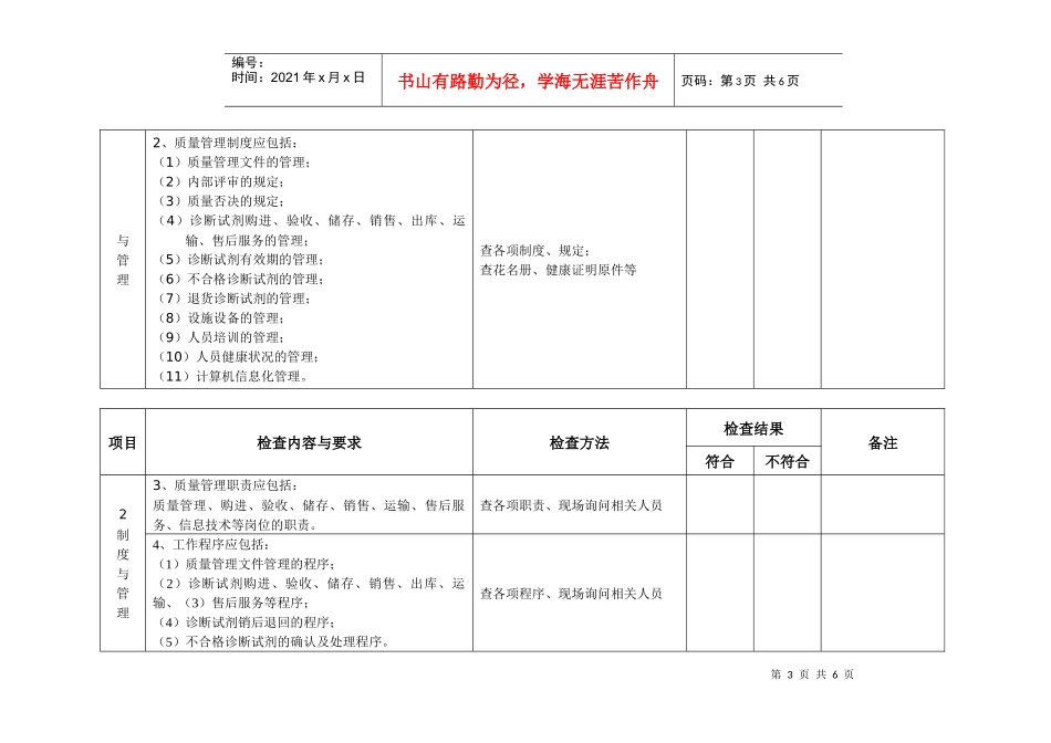 体外诊断试剂经营企业（批发）检查验收标准和记录_第3页