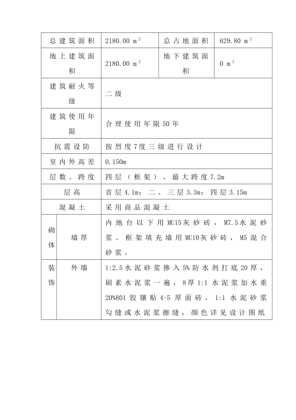 伦教荔村宿舍楼施工组织设计_第2页