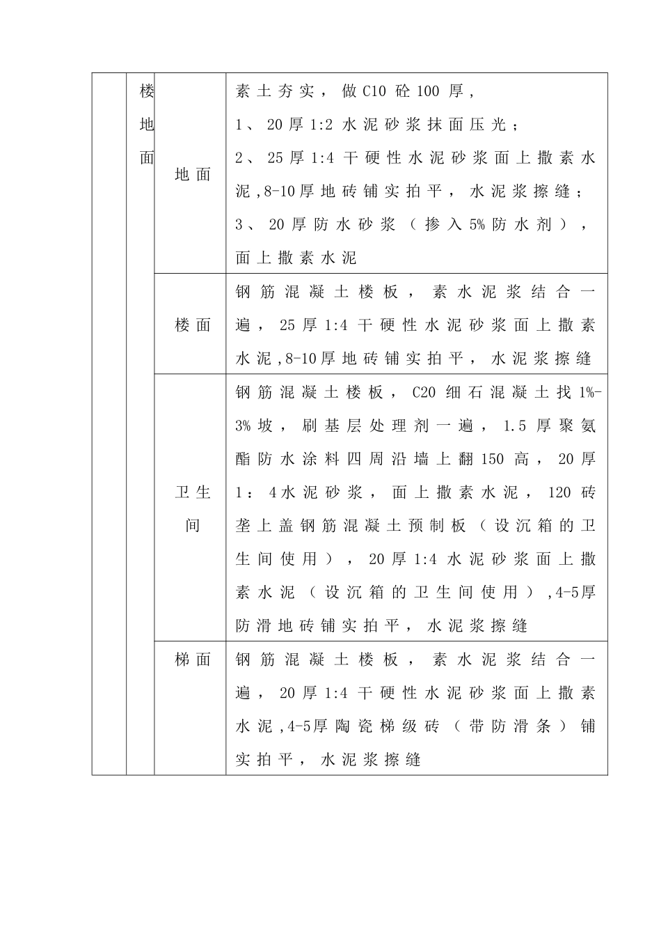 伦教荔村宿舍楼施工组织设计_第3页