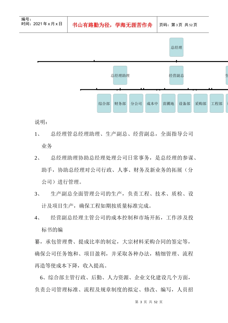 企业理念人事守则;行政人事。财务管理制度_第3页