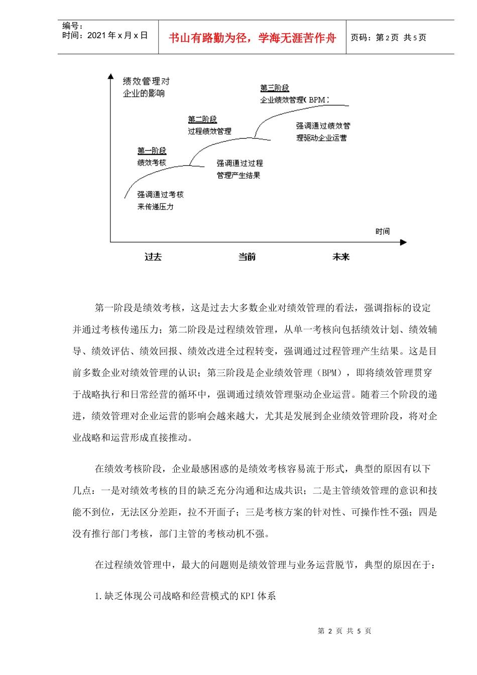 企业绩效管理BPM之战略运营与人员流程整合方案(doc 7)_第2页
