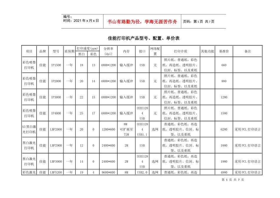 佳能打印机产品型号、配置及其单价表_第1页