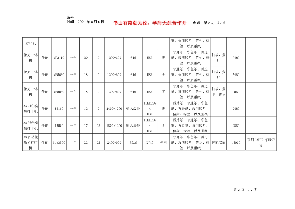 佳能打印机产品型号、配置及其单价表_第2页