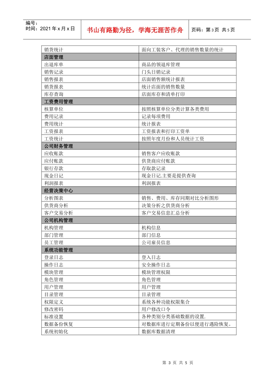 企业管理e点明_第3页