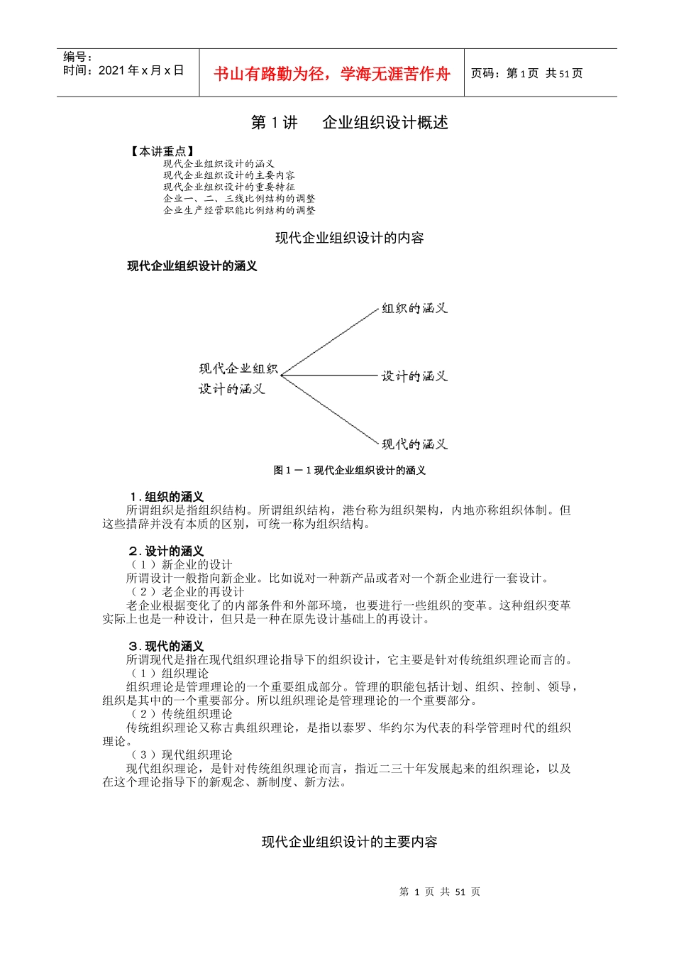 企业管理MBA全景教程现代企业组织设计概述_第1页