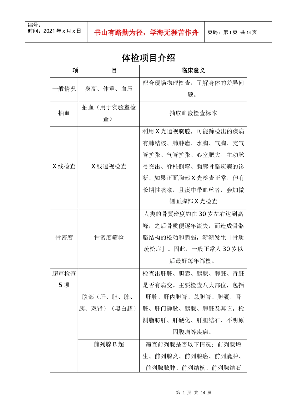 体检项目管理知识分析介绍_第1页