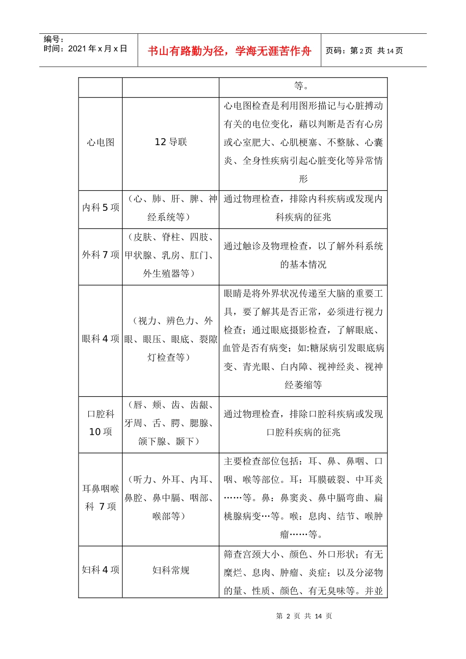 体检项目管理知识分析介绍_第2页