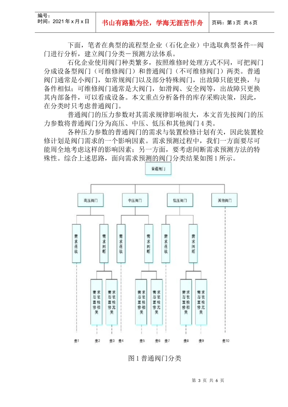 企业流程型备件采购管理决策(DOC10)_第3页
