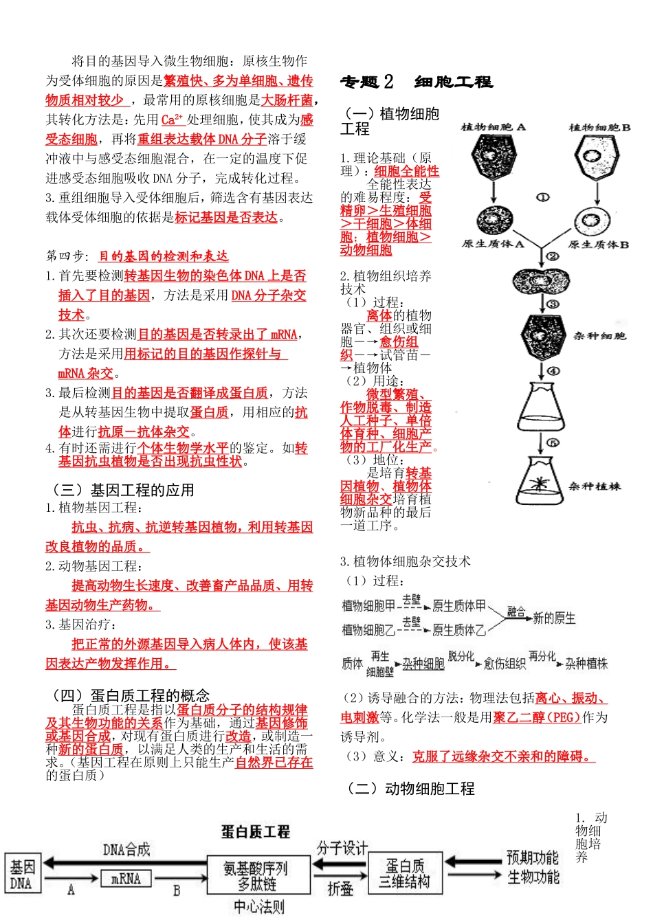 生物选修三易考知识点背诵_第2页