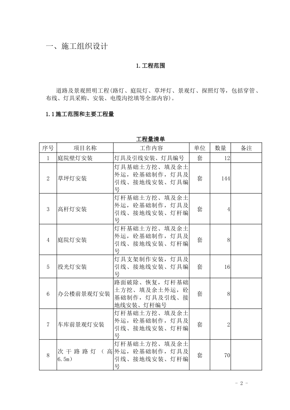 企业道路灯及景观照明灯工程投标书(DOC 126页)_第2页