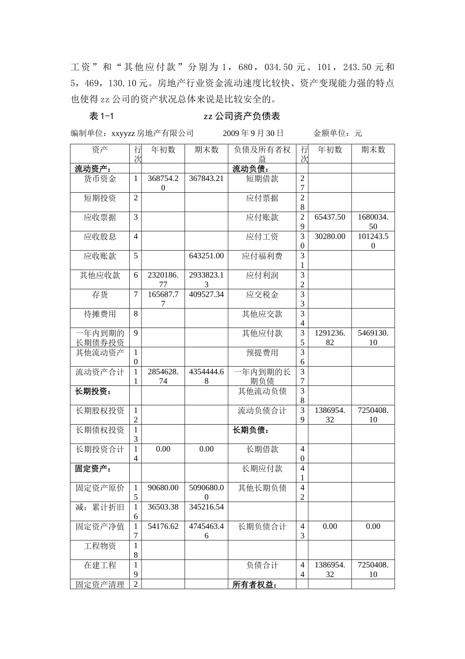 佛山市某住宅小区项目建设工程申请报告[1]_第2页