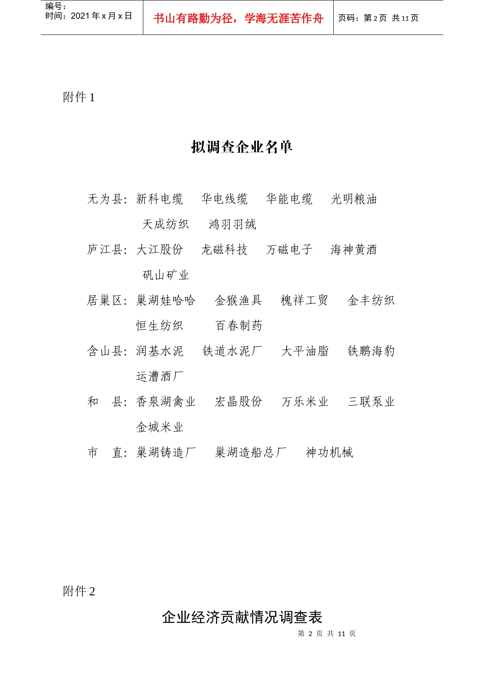 企业经营融资情况调查问卷_第2页