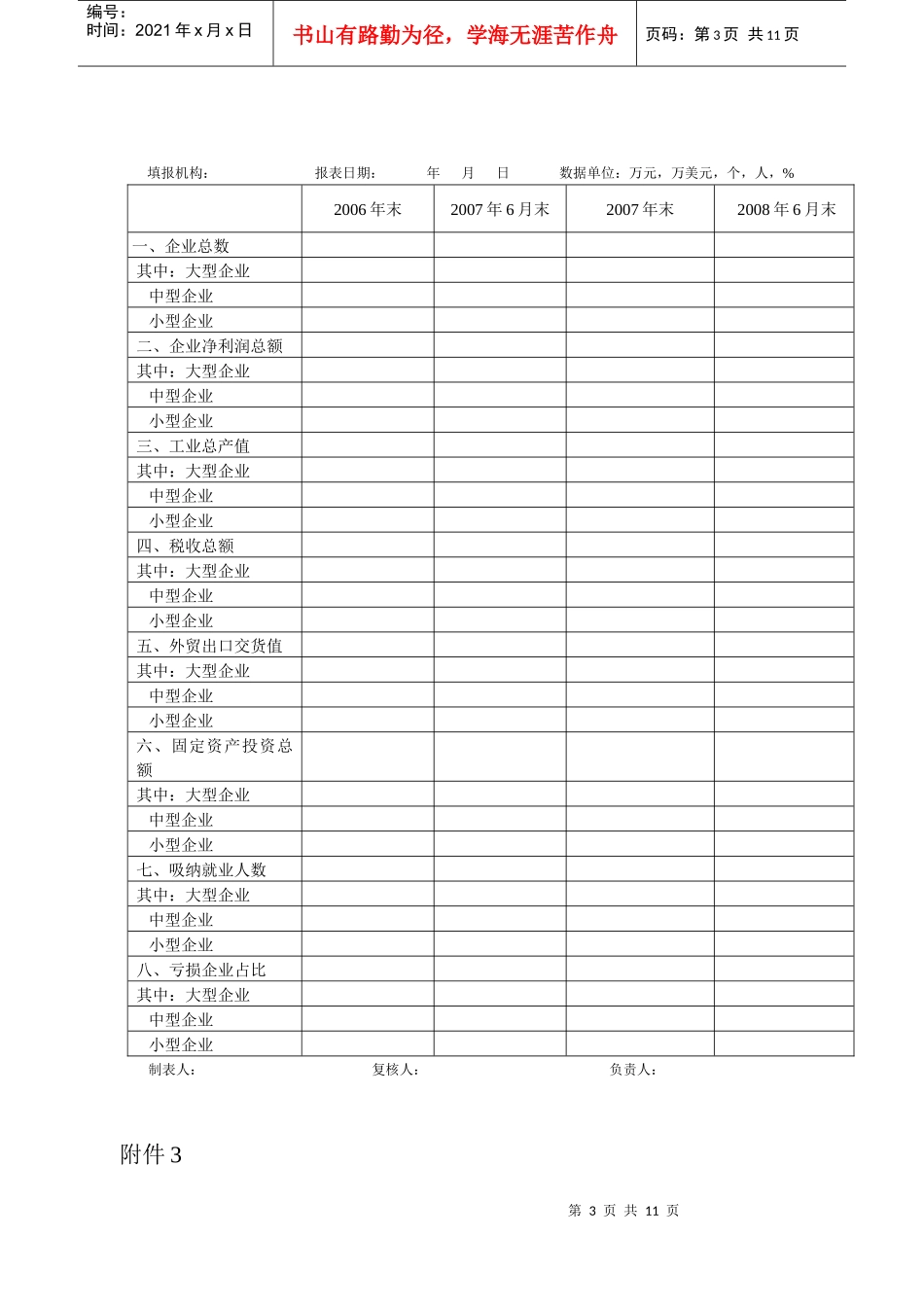 企业经营融资情况调查问卷_第3页