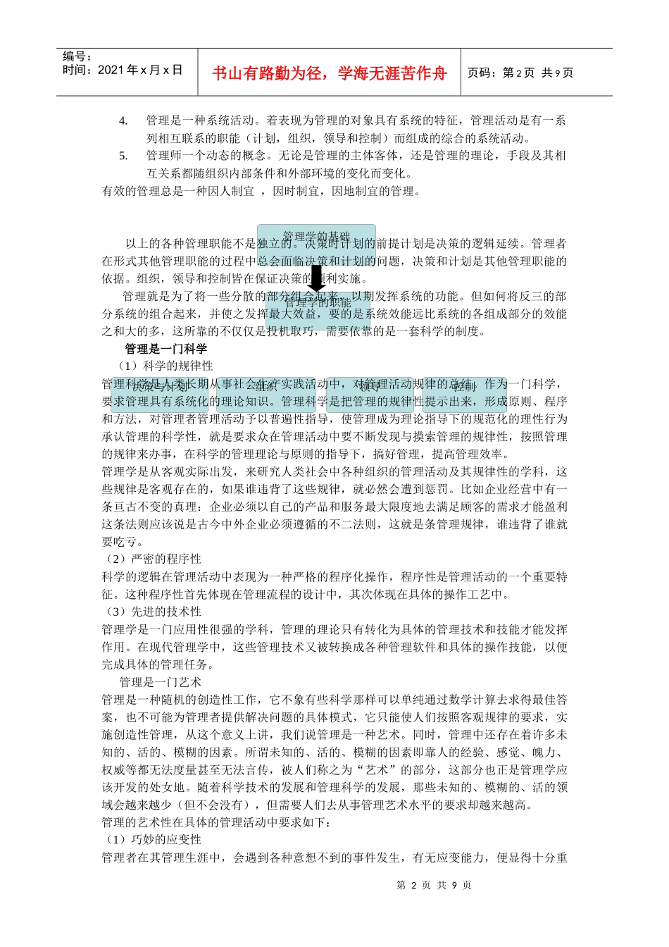 企业管理4328368086_第2页