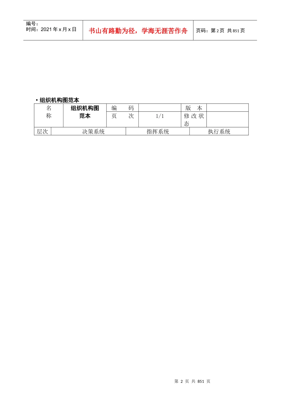 企业管理标准范本-房地产企业管理标准范本_第2页