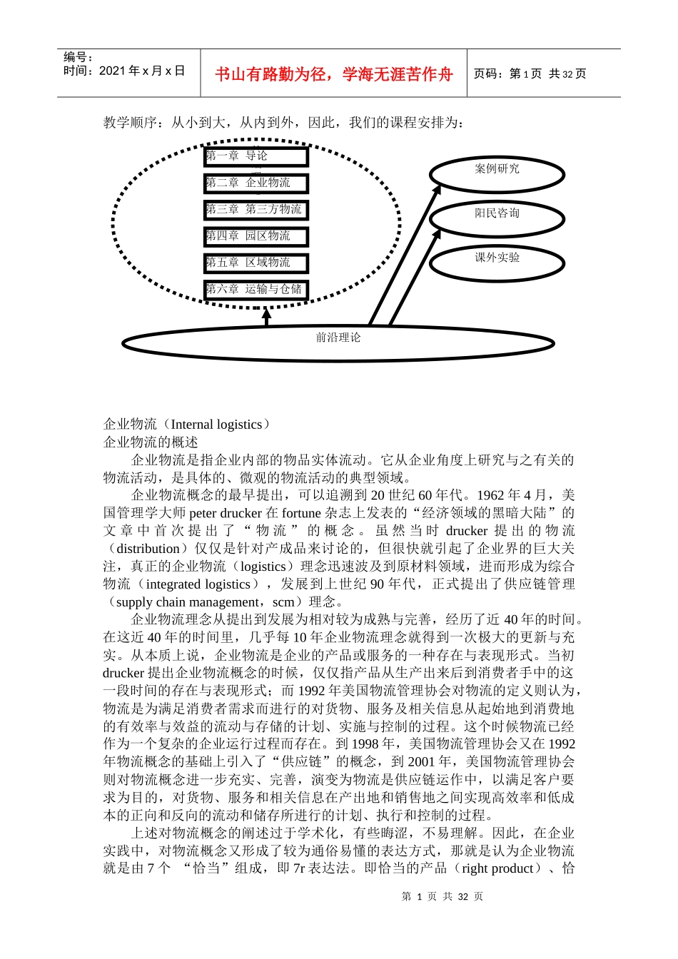 企业物流（Internallogistics）_第1页
