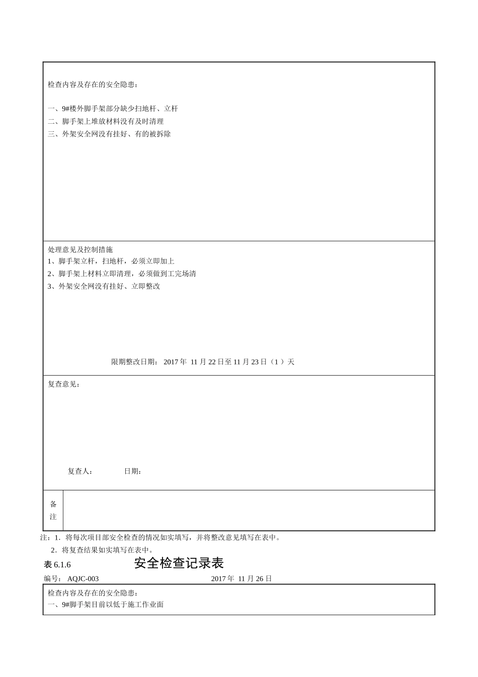 施工现场材料安全检查记录表_第2页