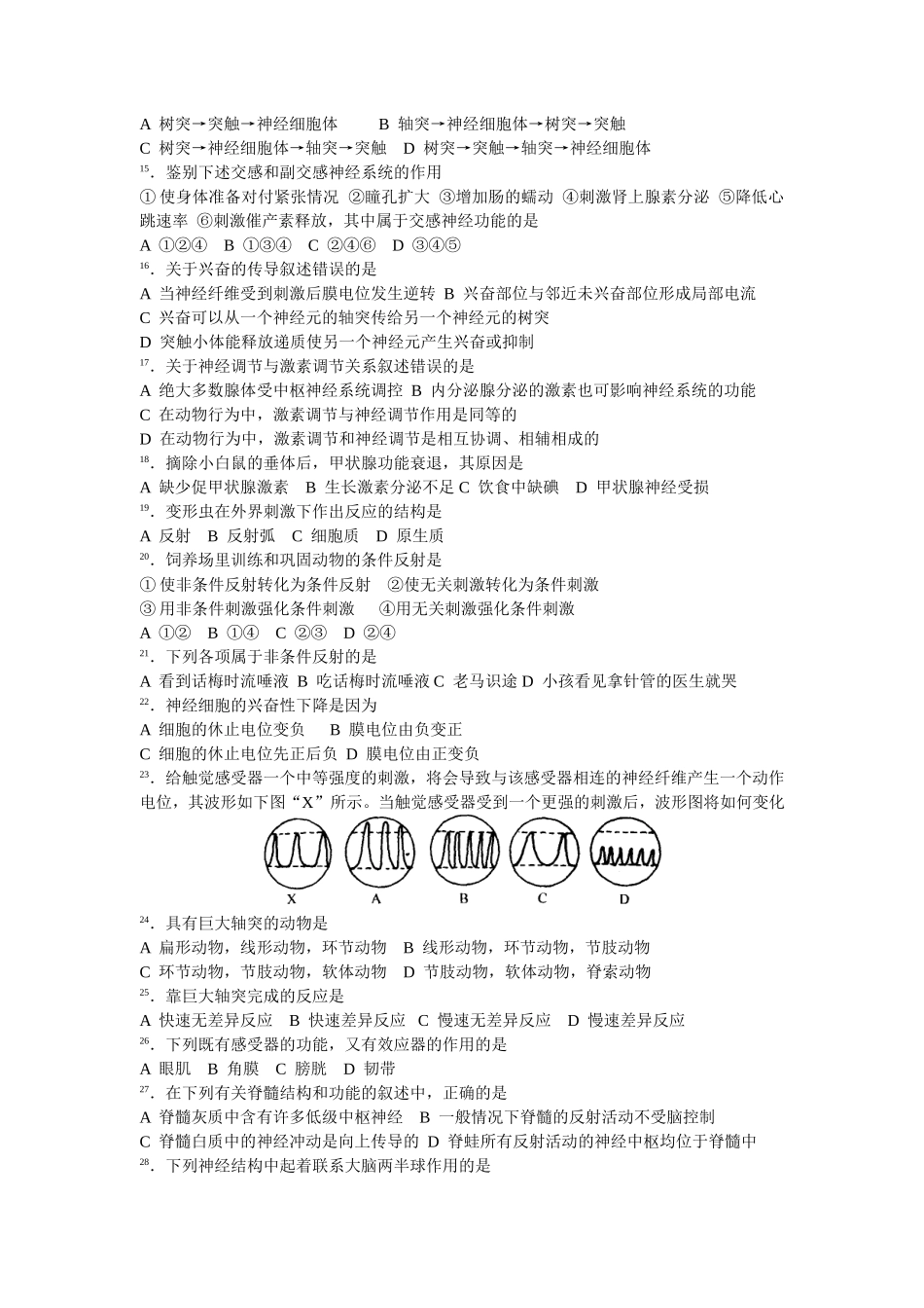 高中生物试题资源库——《人和动物的神经调节》测试题_第2页