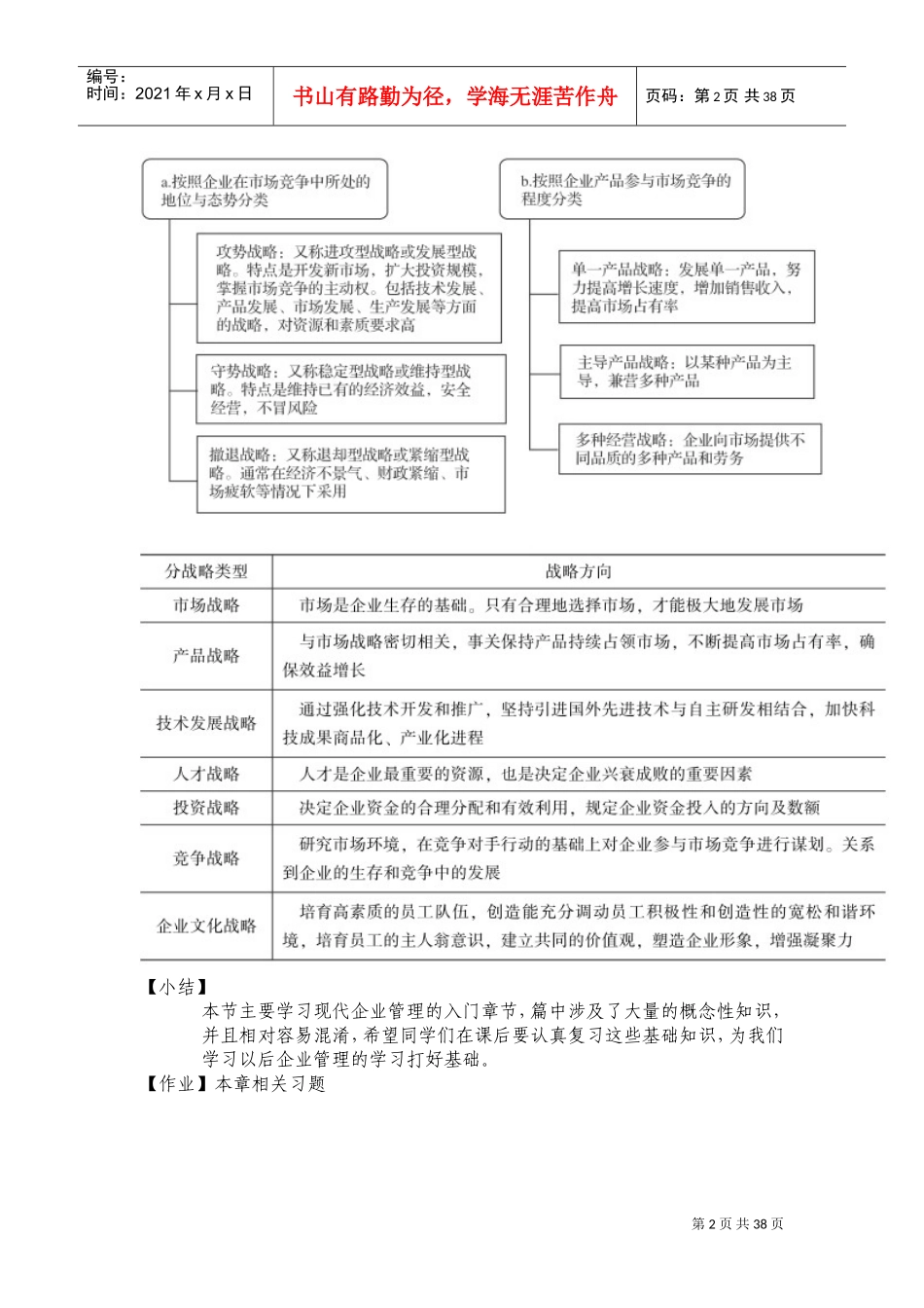 企业管理教案(DOC50页)_第2页