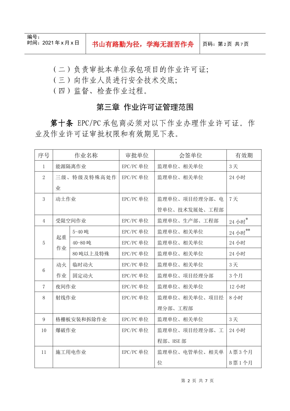 作业许可管理办法_第2页