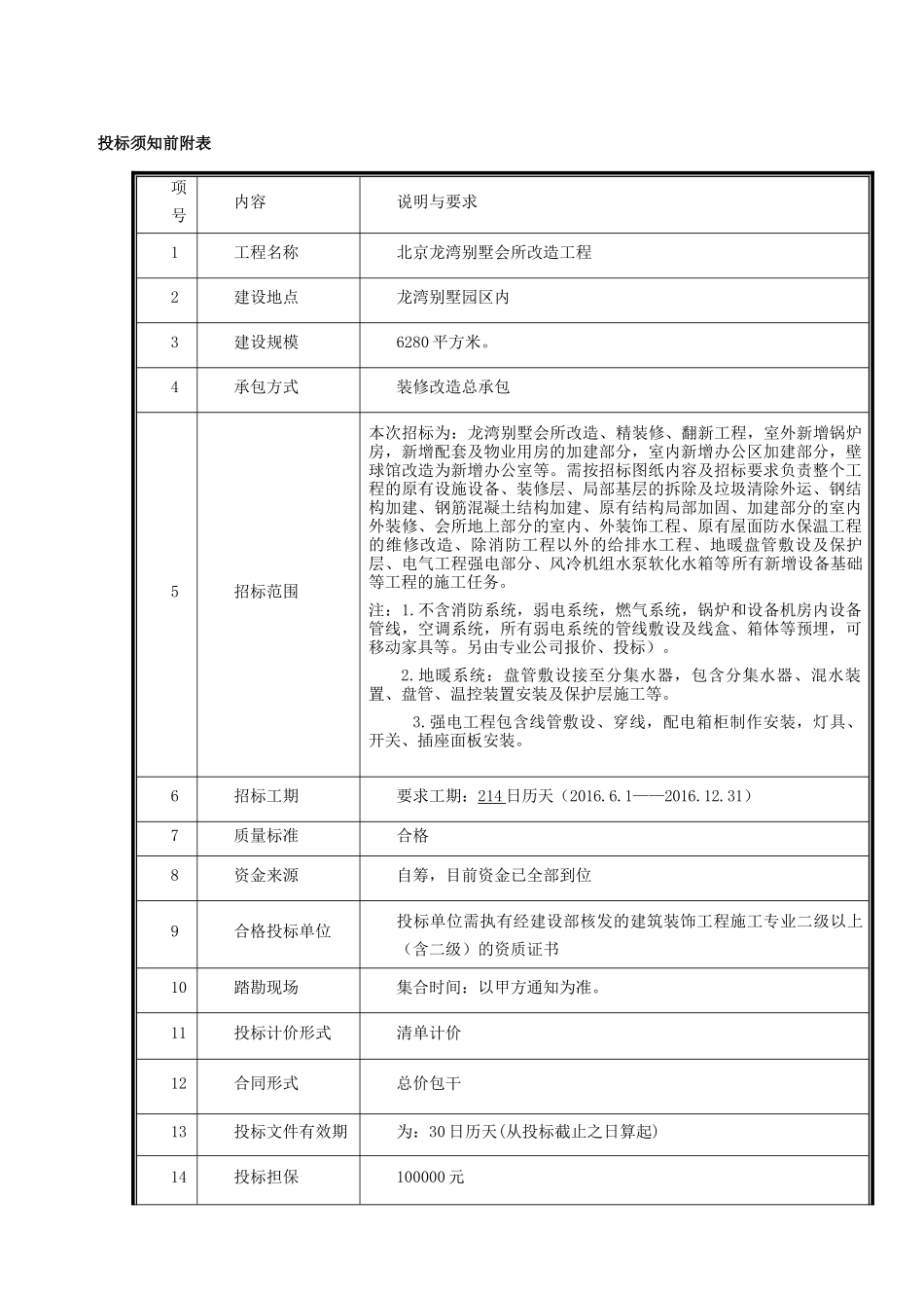 会所改造工程招标文件_第3页