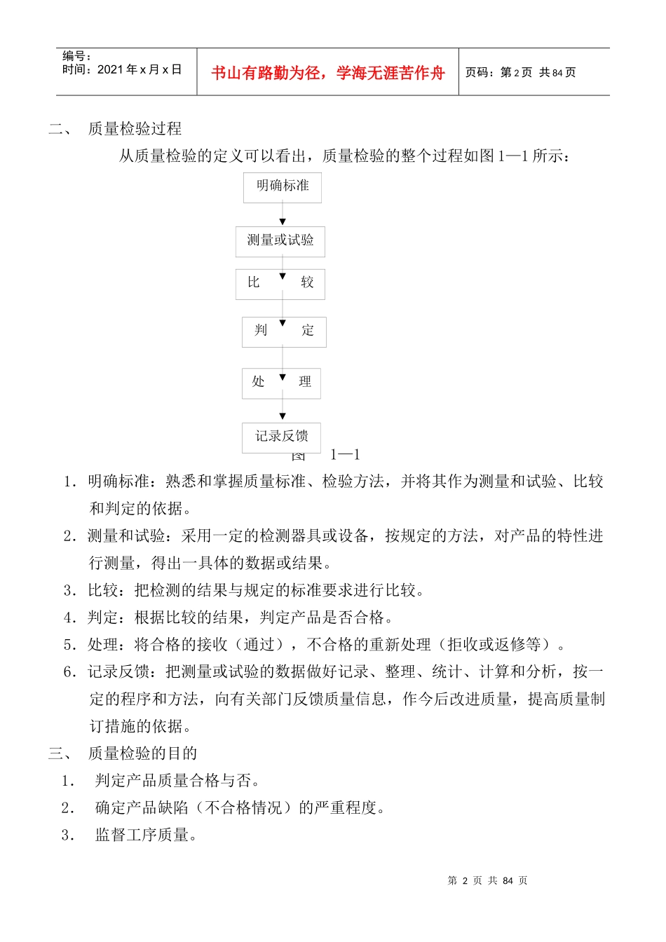 企业综合管理讲座_第2页
