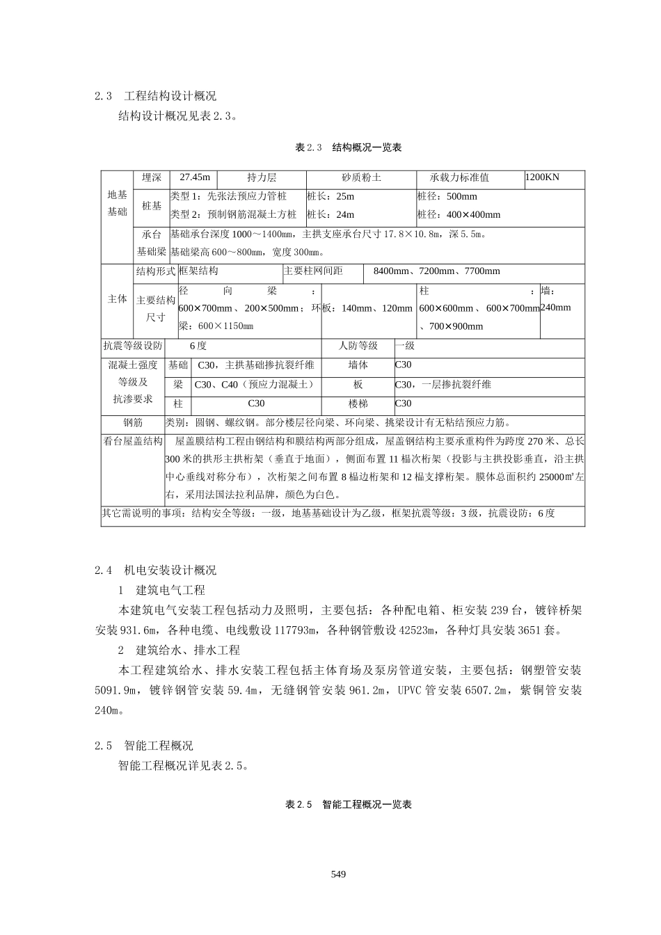 体育场施工组织设计1_第3页