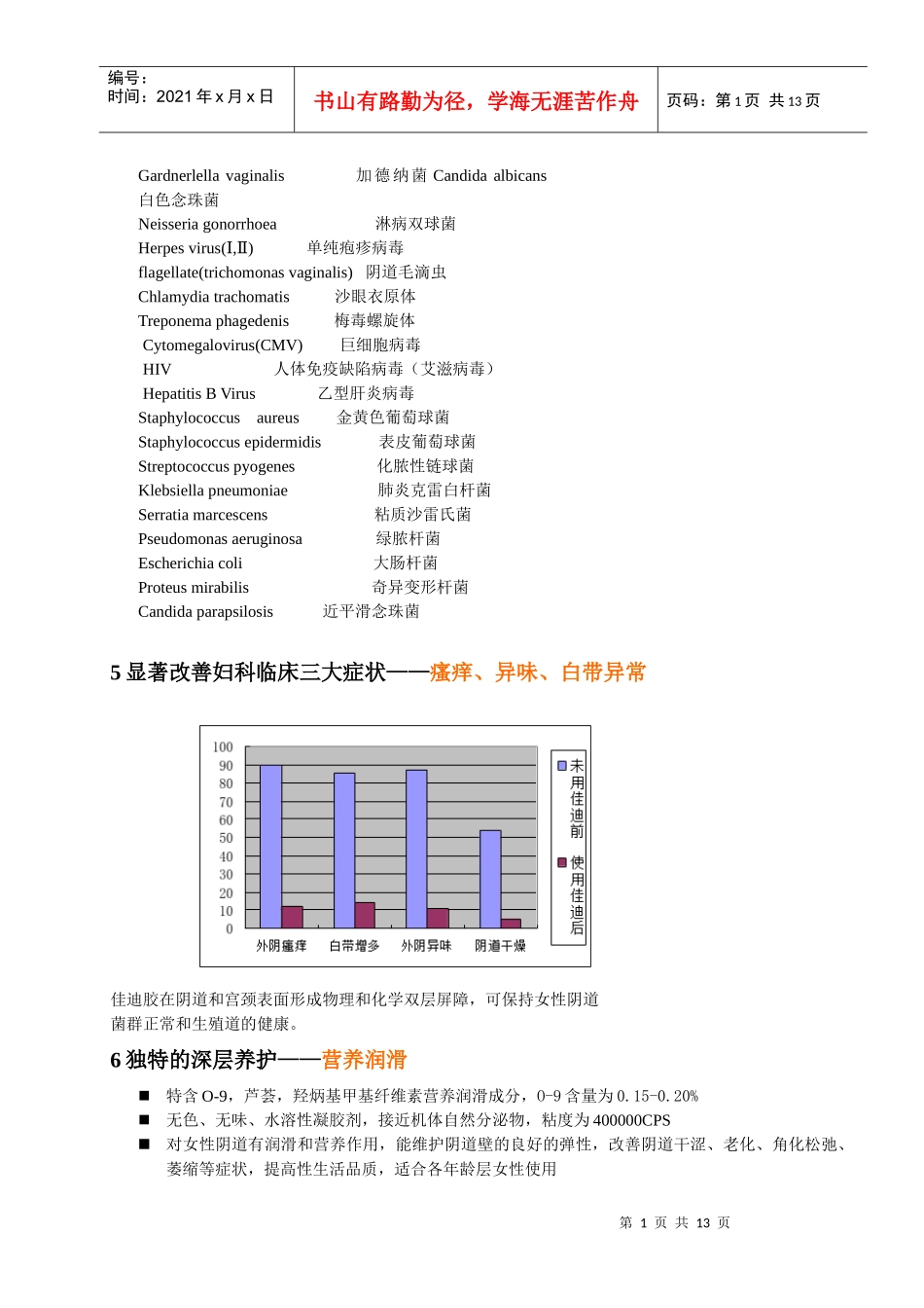 佳迪胶产品说明doc-GuardianGel_第2页