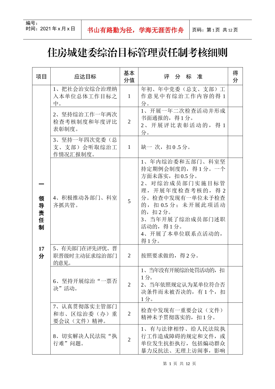 住房城建委综治目标管理责任制考核细则_第1页