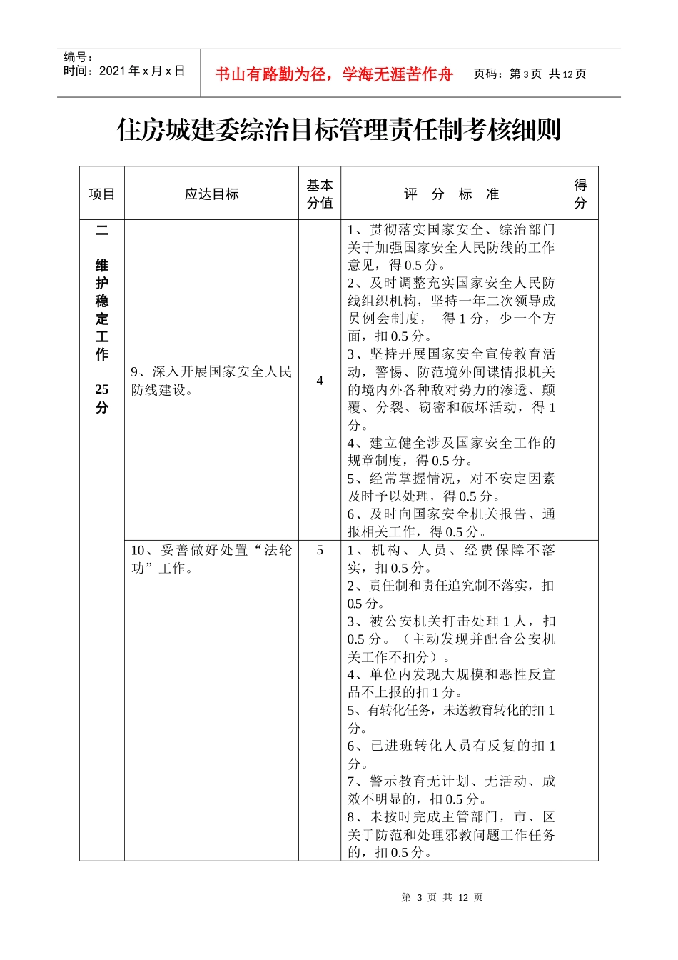 住房城建委综治目标管理责任制考核细则_第3页
