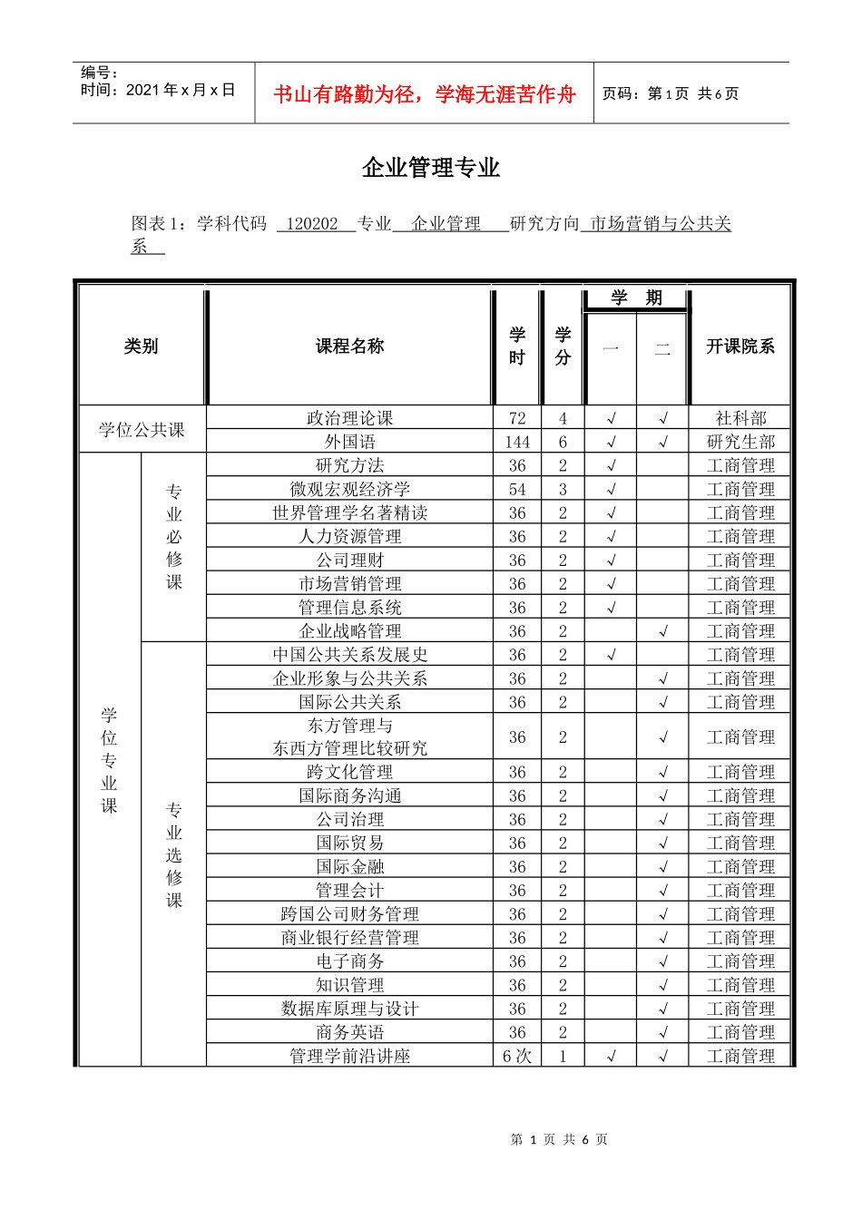 企业管理专业_第1页