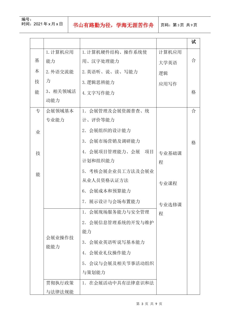 会展策划与管理专业培养方案3_第3页