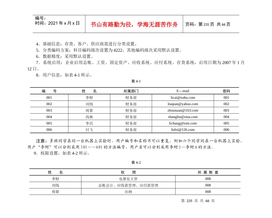 企业财务管理模块实训资料_第2页