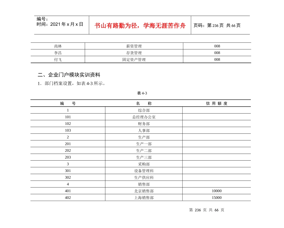 企业财务管理模块实训资料_第3页