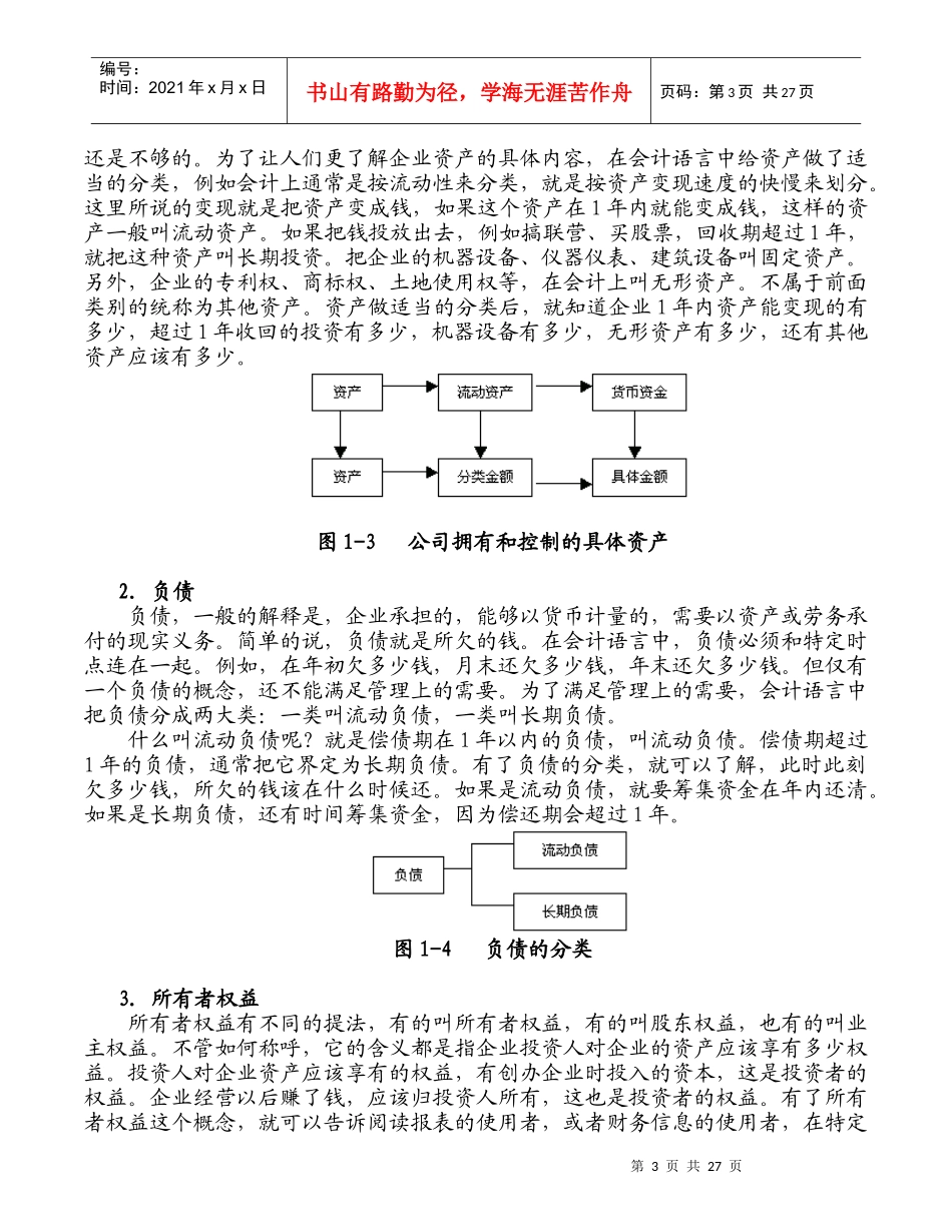 企业财务会计管理知识讲义_第3页
