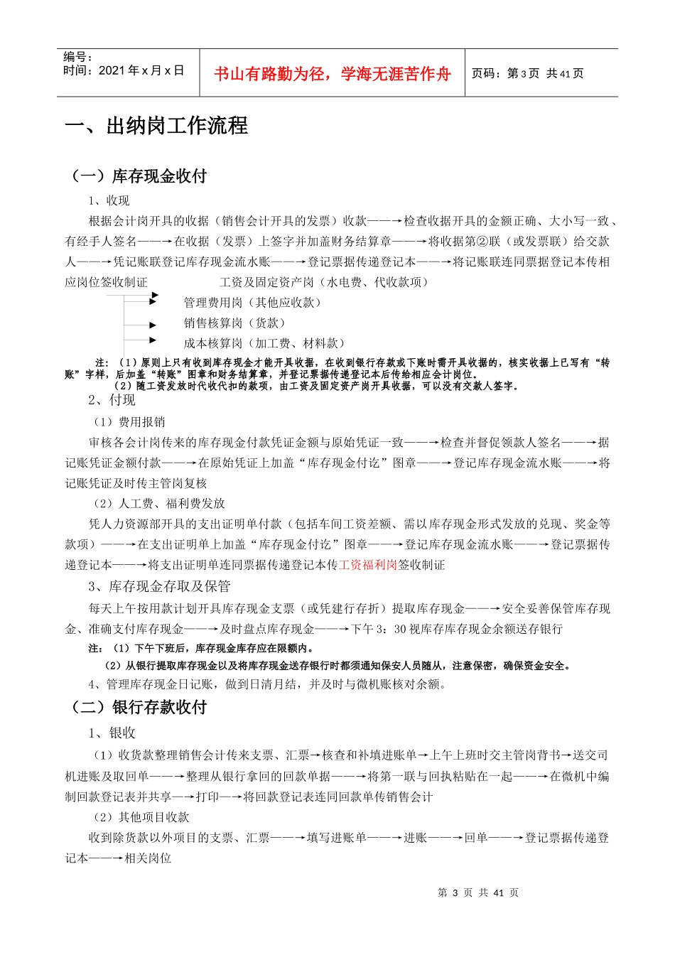 会计核算岗位工作流程范本_第3页