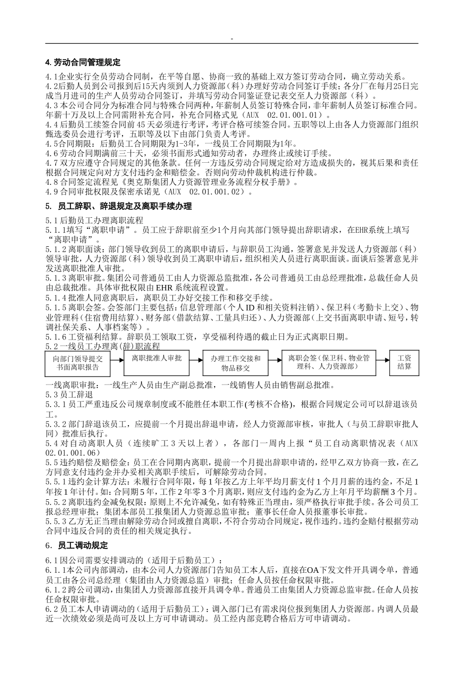 企业集团人力资源管理制度_第2页