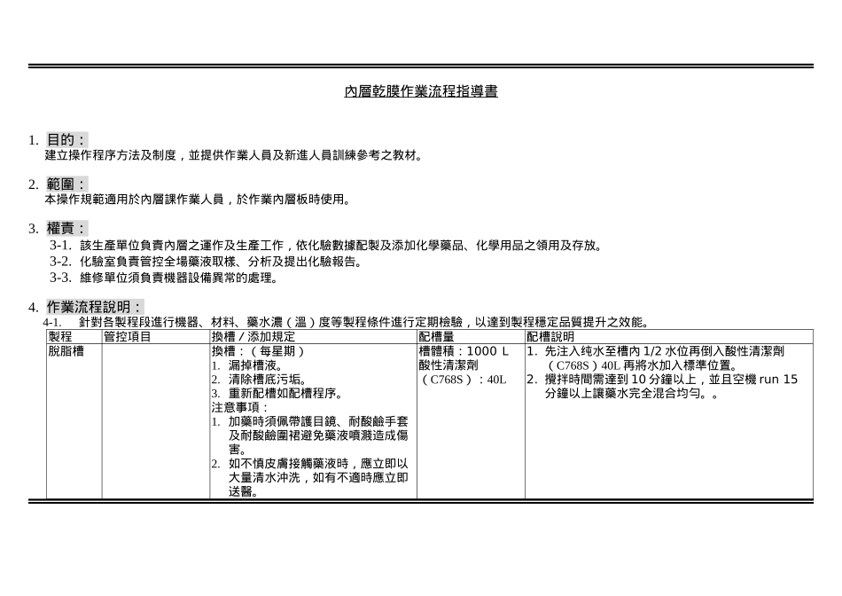 佳总兴业股份有限公司内层干膜作业流程指导书_第1页