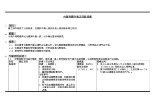 佳总兴业股份有限公司内层干膜作业流程指导书
