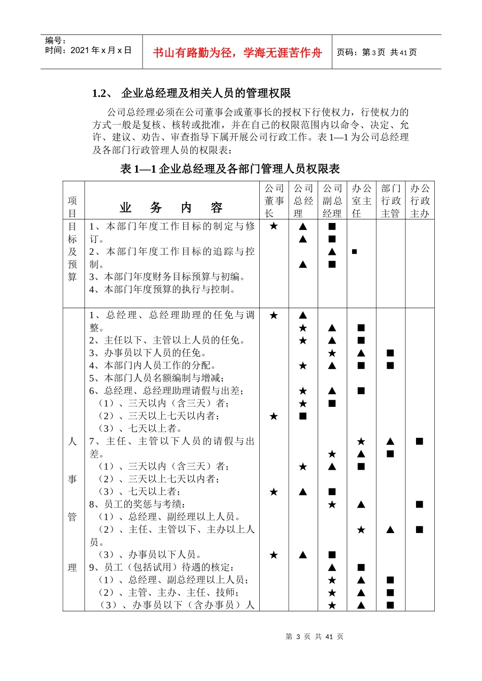 企业管理规划培训教材_第3页